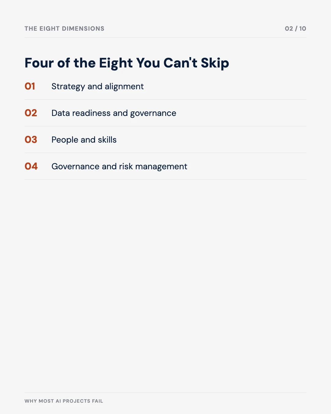 Carousel slide 2: four of the eight dimensions you can't skip — strategy, data readiness, people, governance