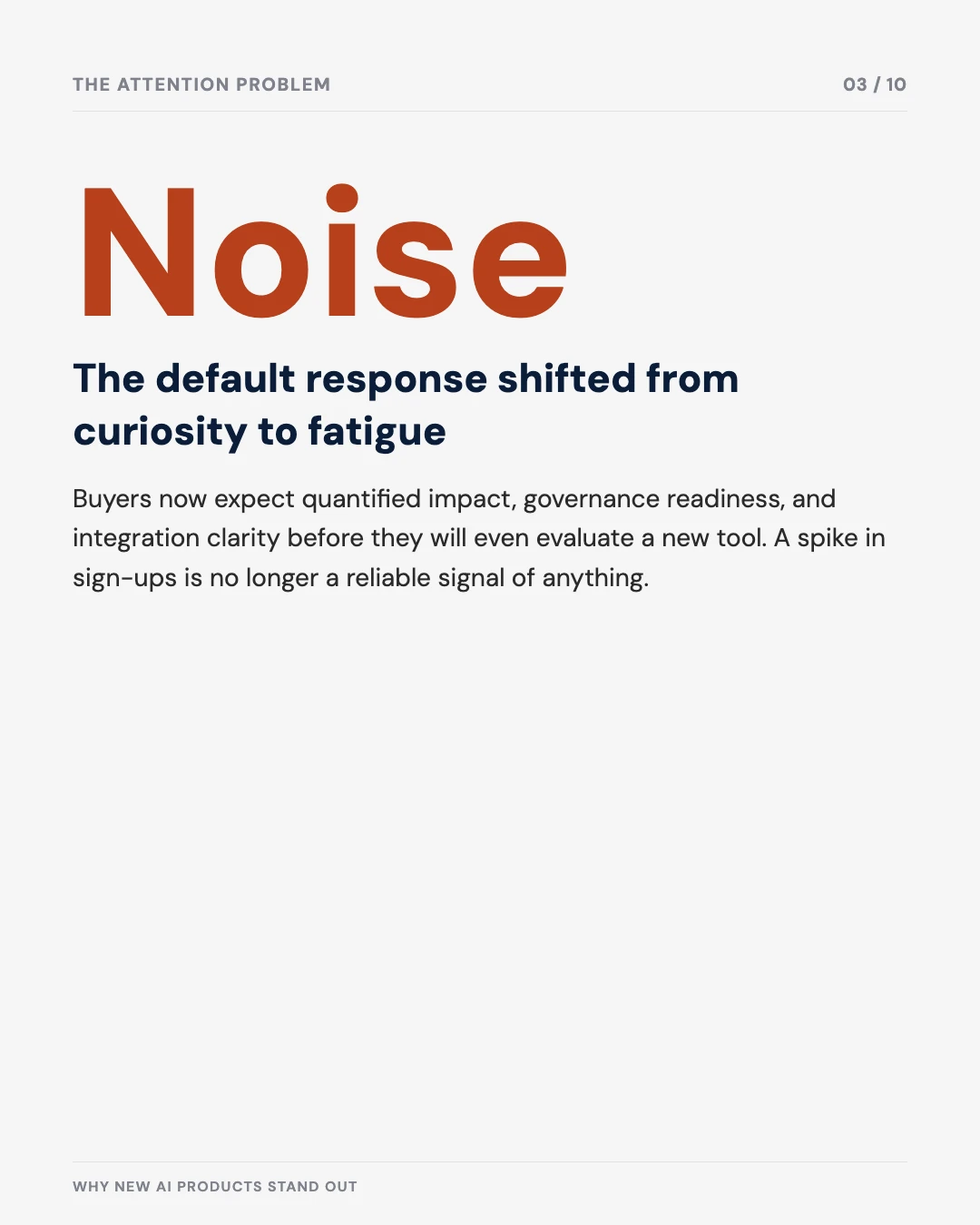 Carousel slide 3: the default response shifted from curiosity to fatigue