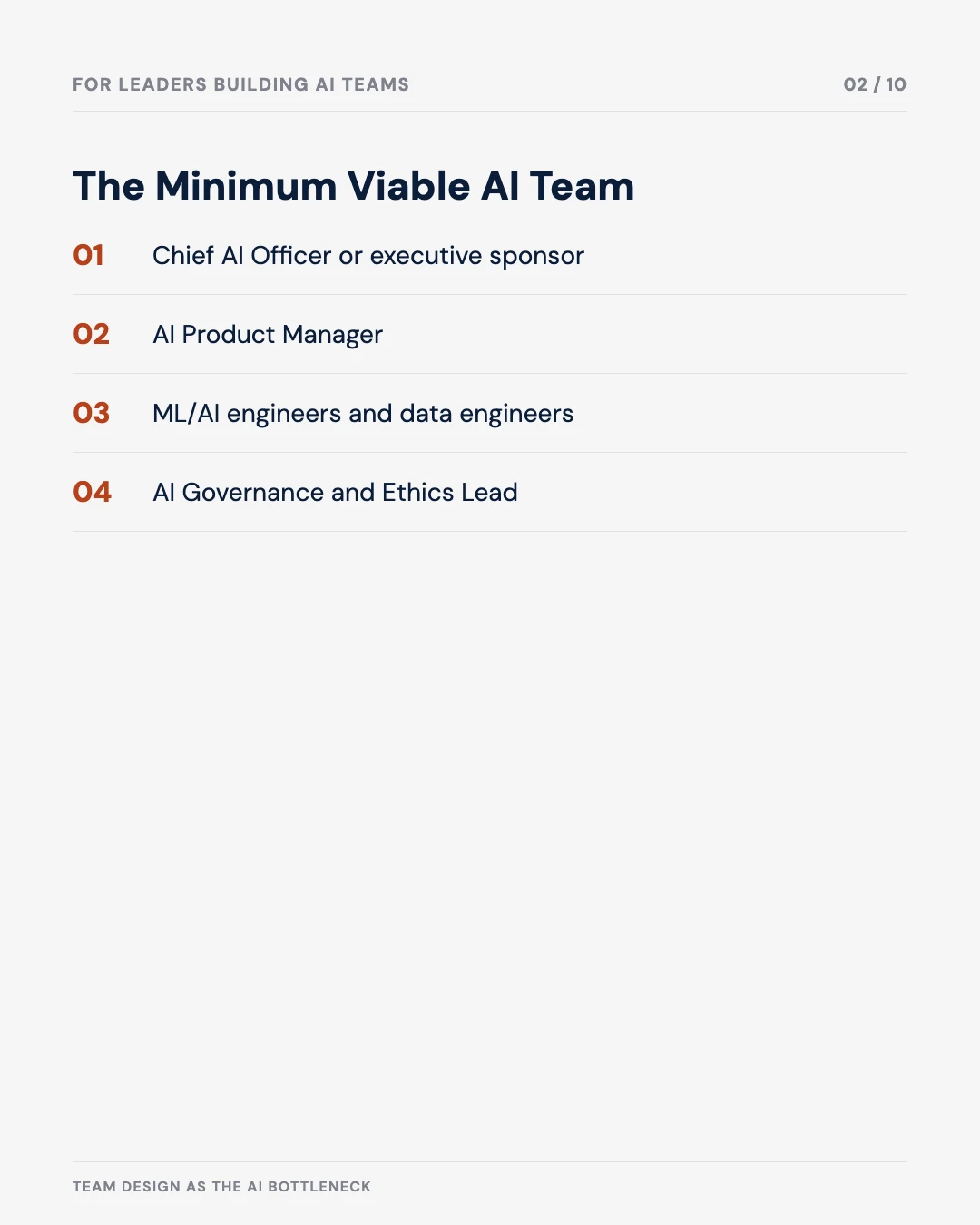 Carousel slide 2: the minimum viable AI team — Chief AI Officer, AI Product Manager, ML/AI and data engineers, AI Governance and Ethics Lead