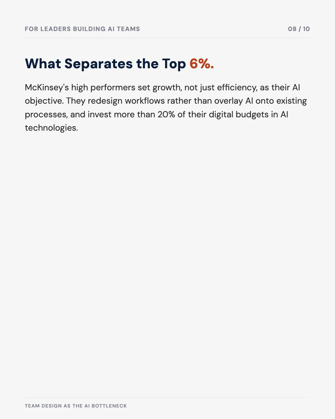 Carousel slide 8: what separates the top 6% — growth objectives, workflow redesign, over 20% of digital budget in AI