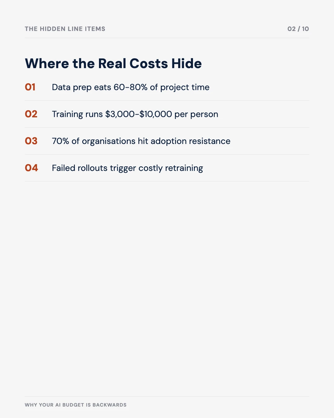 Carousel slide 2: where the real costs hide — data prep, training, adoption resistance, retraining