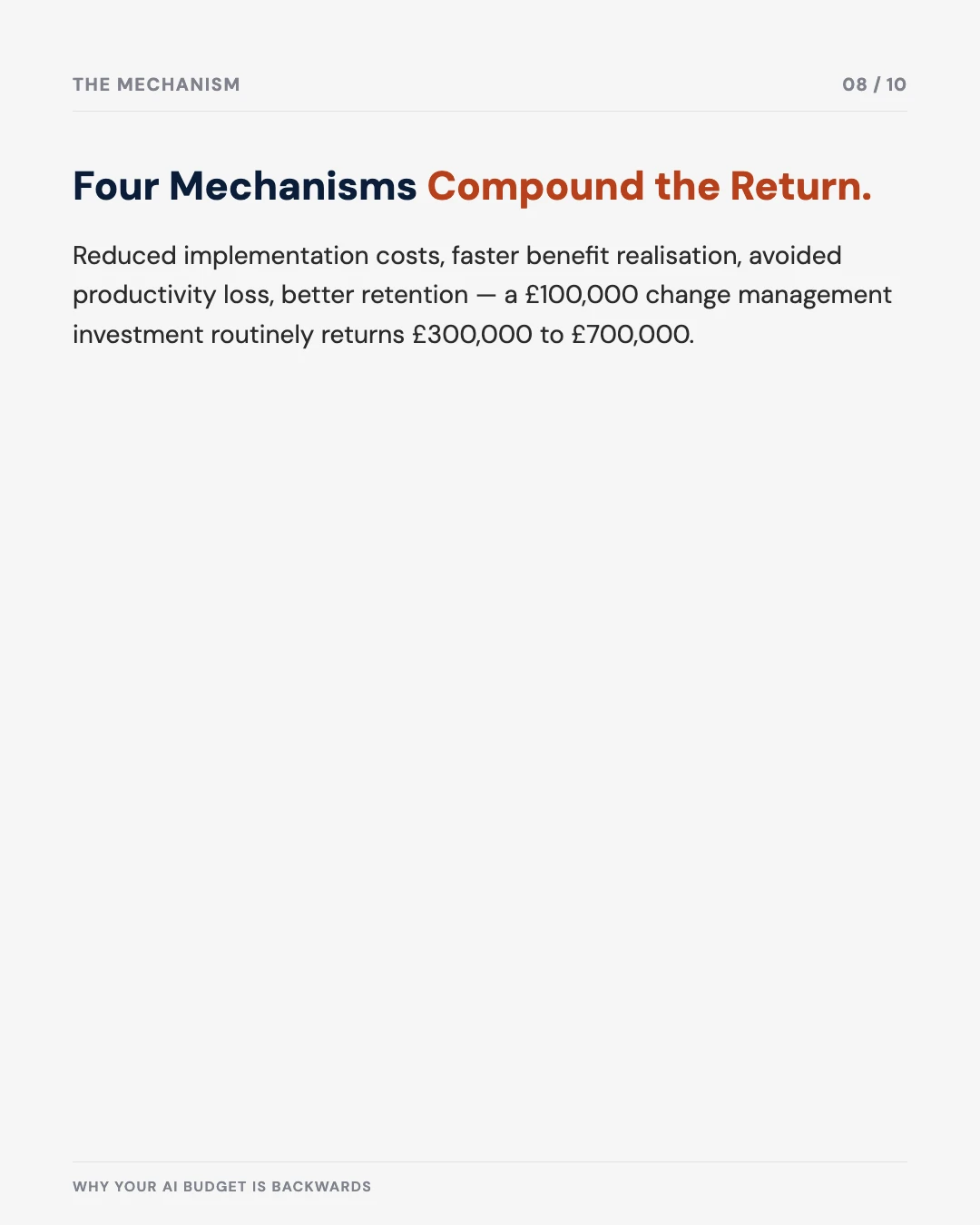 Carousel slide 8: four mechanisms that compound the return on change management
