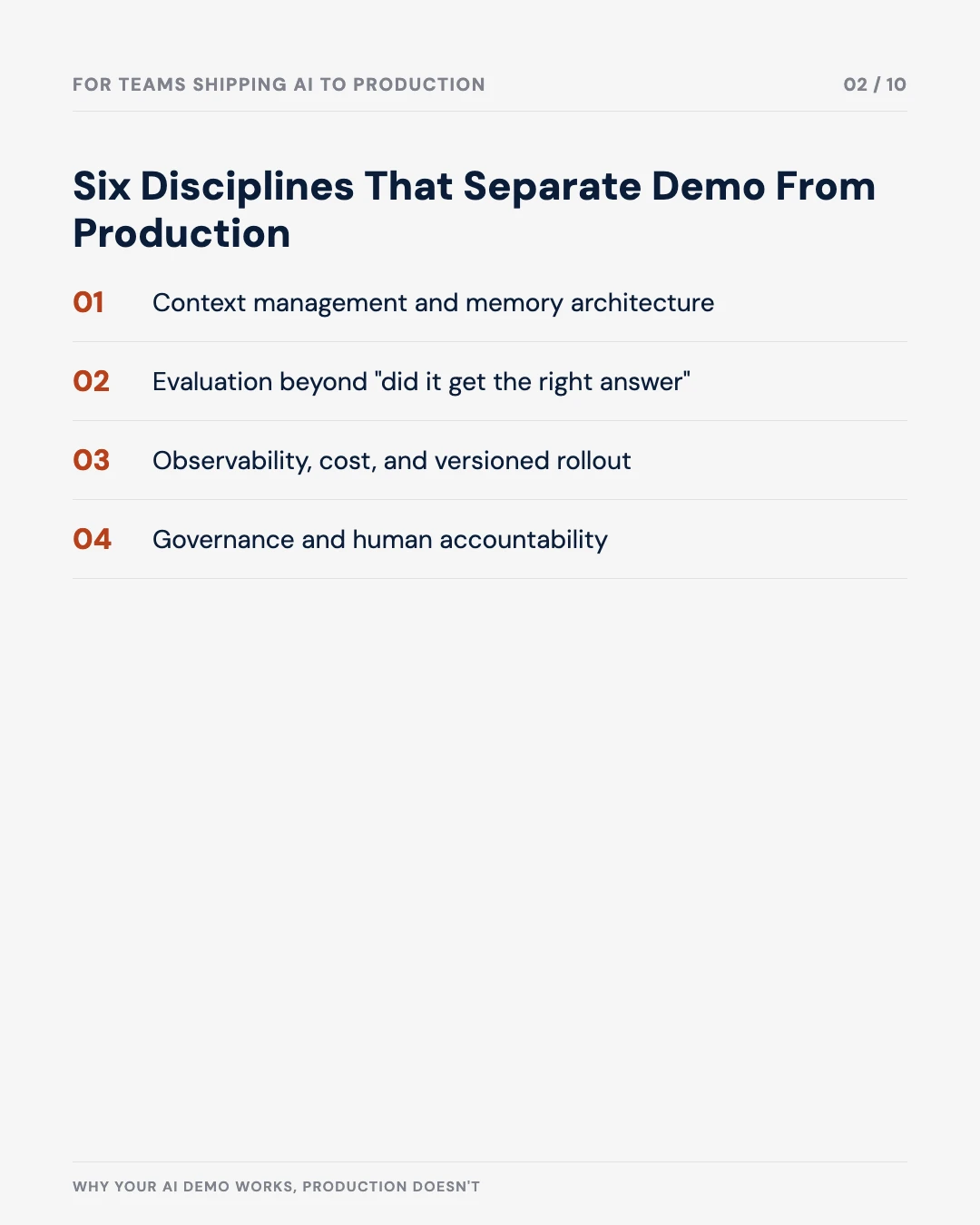 Carousel slide 2: six disciplines that separate demo from production