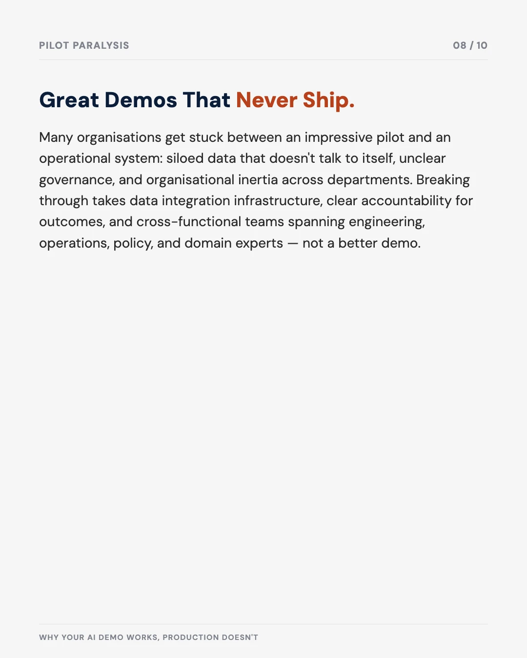 Carousel slide 8: great demos that never ship — pilot paralysis and what breaks through it