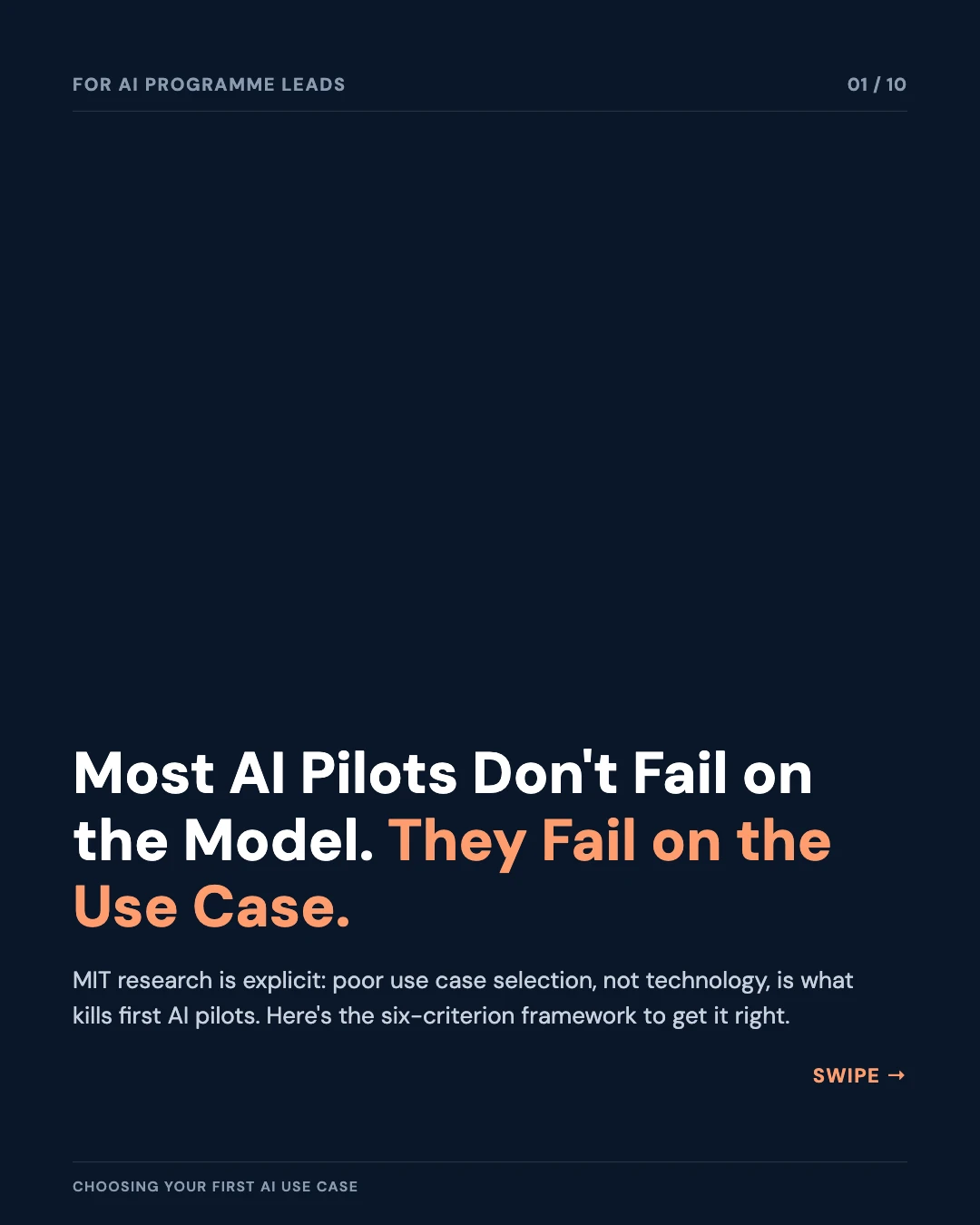 Carousel slide 1: cover — most AI pilots fail on the use case, not the model