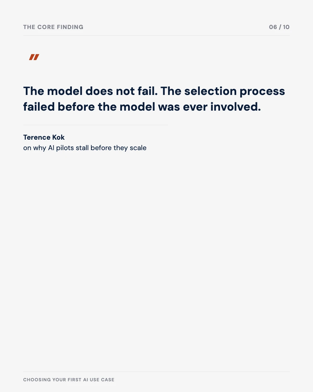 Carousel slide 6: quote — the model does not fail, the selection process does