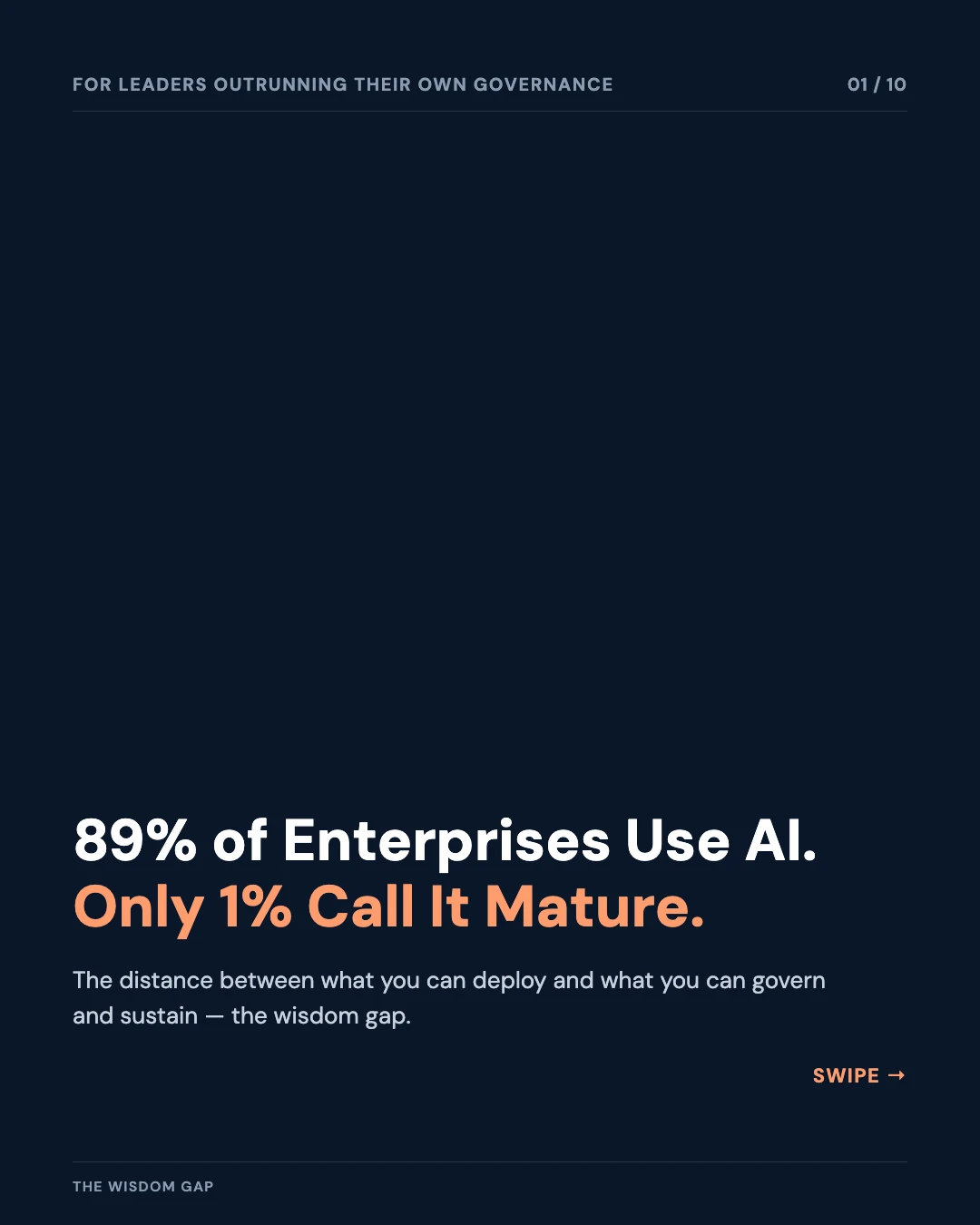 Carousel slide 1: 89% of enterprises use AI, only 1% call it mature — the distance between deploying and governing AI is the wisdom gap