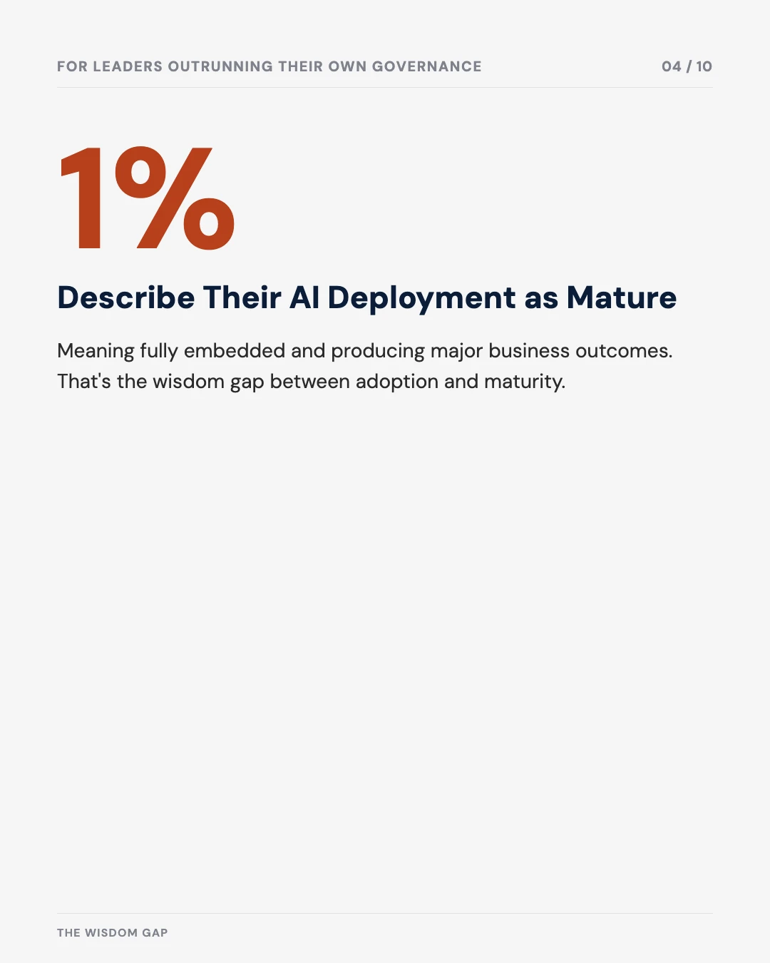 Carousel slide 4: only 1% describe their AI deployment as mature, meaning fully embedded and producing major business outcomes