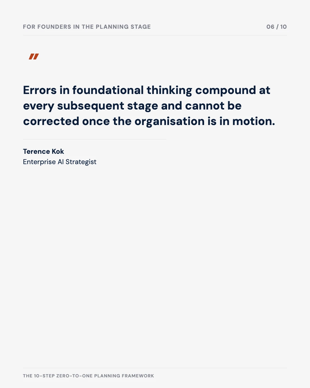 Carousel slide 6: quote — errors in foundational thinking compound at every subsequent stage and cannot be corrected once the organisation is in motion
