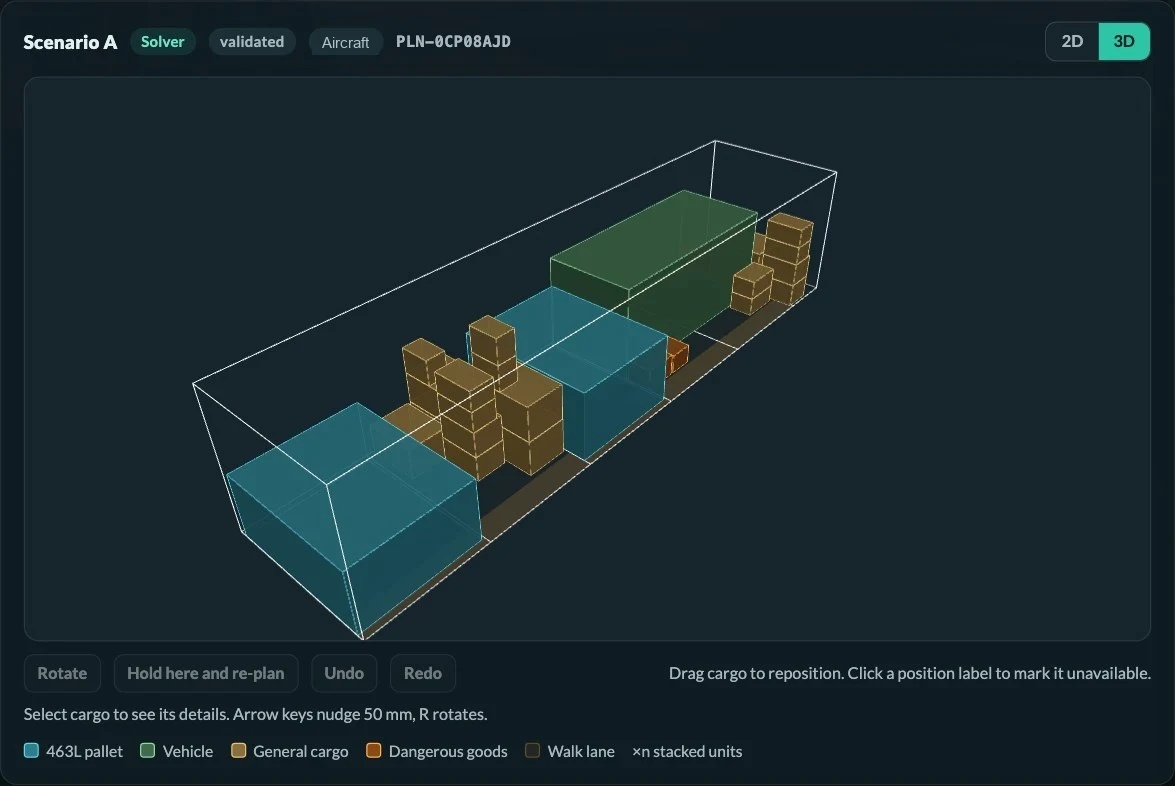 Three-dimensional view of pallets, a vehicle and loose cargo inside the aircraft hold