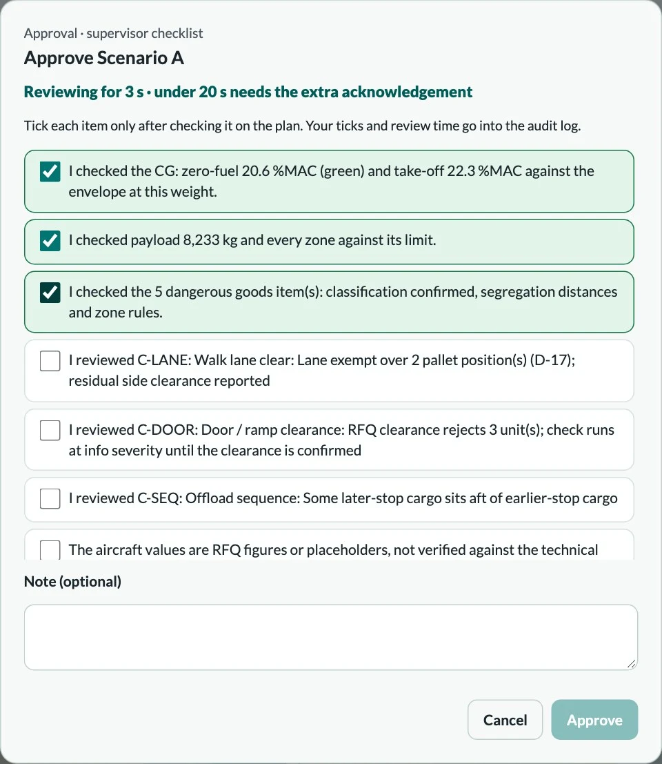 Supervisor approval checklist with each check ticked against the plan and a review timer
